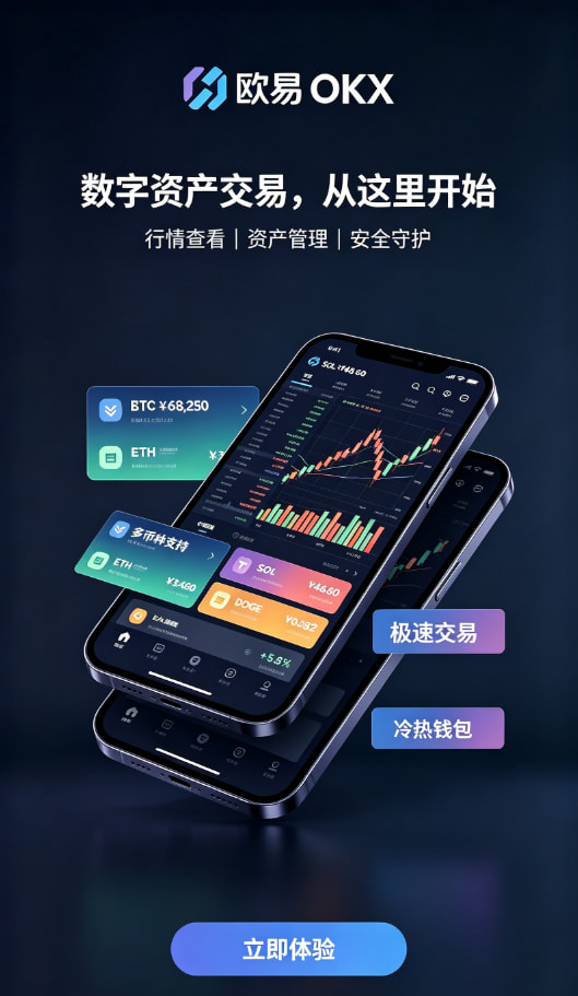 欧交易所app官网行情分析功能